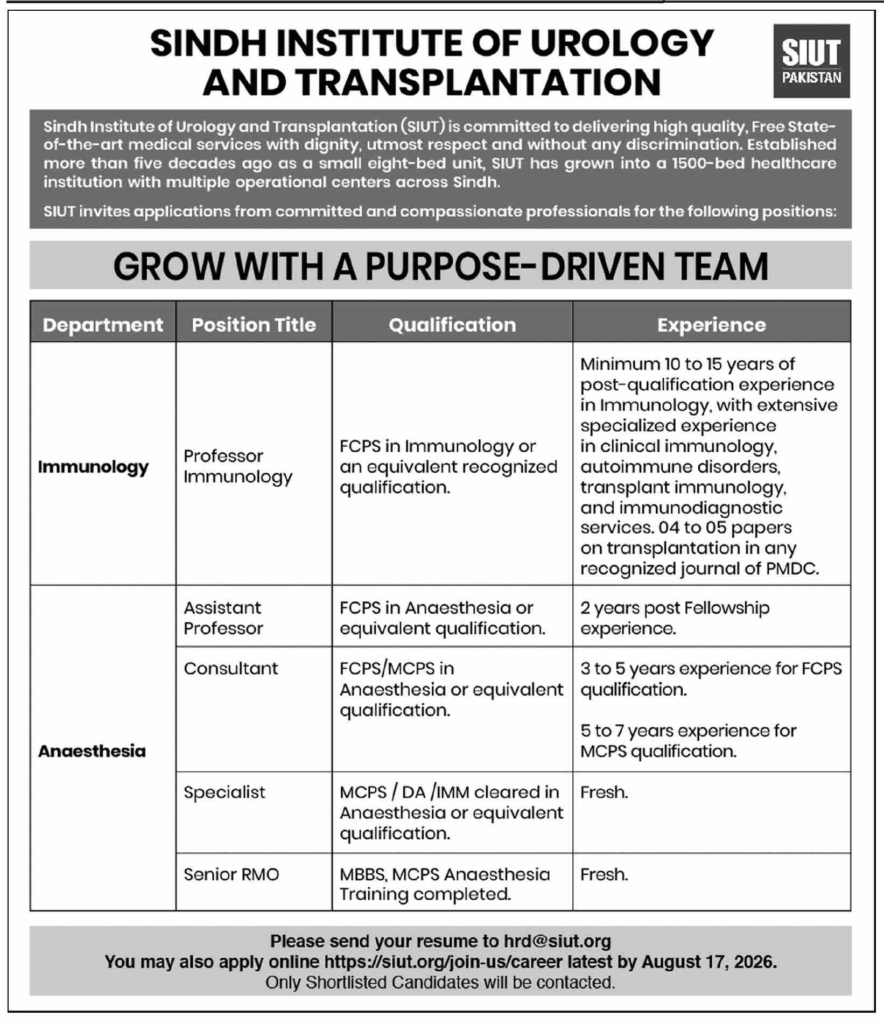 SIUT Jobs Top Education Careers 2026
