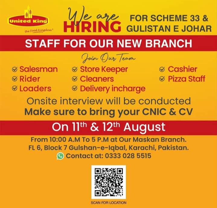 Hire Today Food Kingdom Staff Jobs