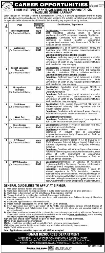 SIPM&R Jobs Latest Exciting Medical Vacancies