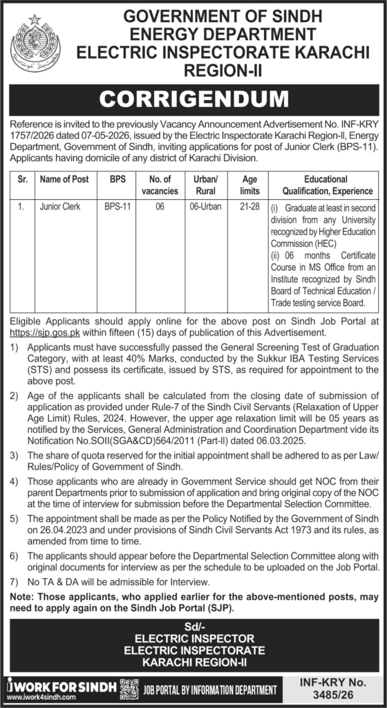 Electric Inspectorate Karachi Jobs 2026